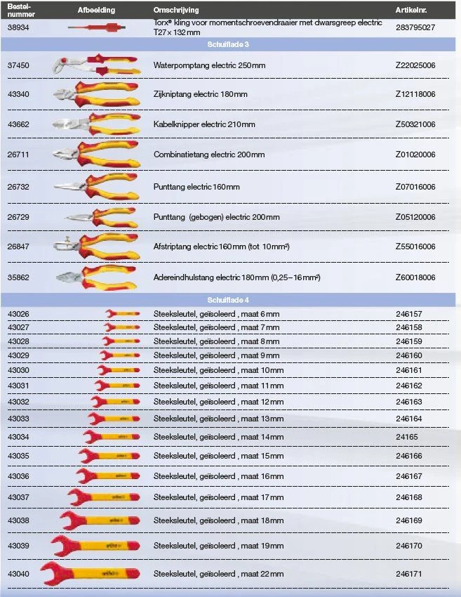 Wiha 9300-23401 Werkplaatstrolleyset EMobility Competence Max - 104-delig - Afbeelding 4