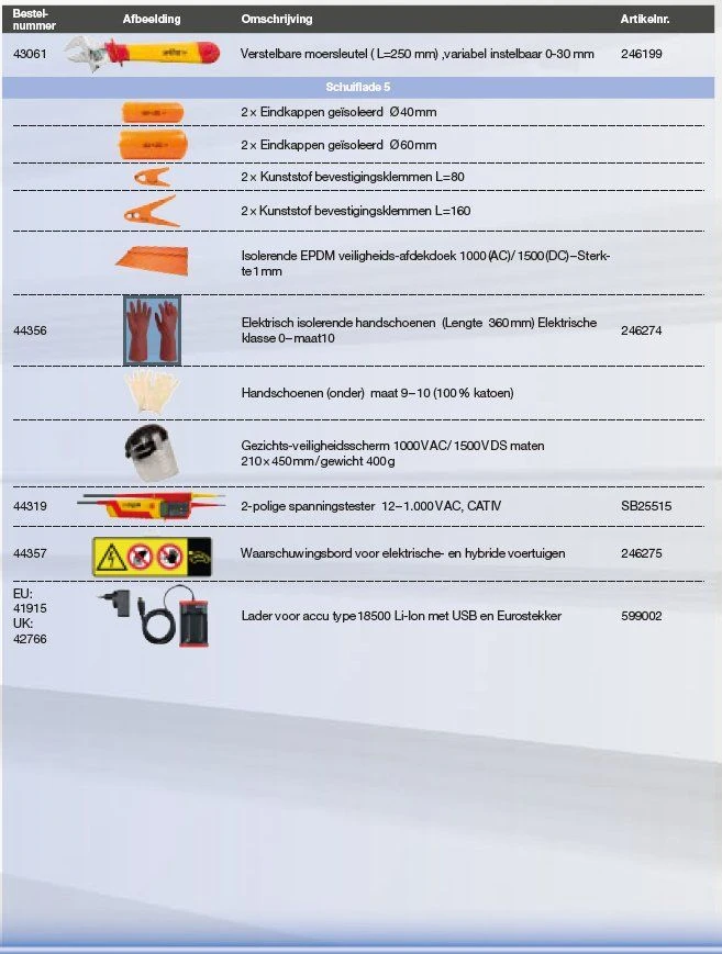 Wiha 9300-23401 Werkplaatstrolleyset EMobility Competence Max - 104-delig - Afbeelding 5