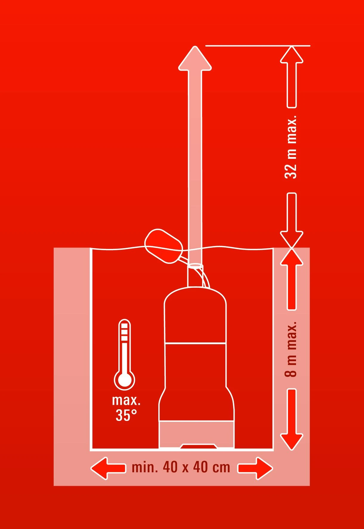 Einhell GC-DW 900 N Diepte-/ Dompelpomp - 900W - 6000L/uur - 4170964 - Afbeelding 12